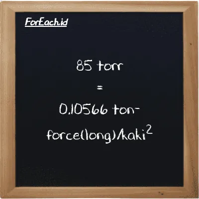 Cara konversi torr ke ton-force(long)/kaki<sup>2</sup> (torr ke LT f/ft<sup>2</sup>): 85 torr (torr) setara dengan 85 dikalikan dengan 0.0012431 ton-force(long)/kaki<sup>2</sup> (LT f/ft<sup>2</sup>)
